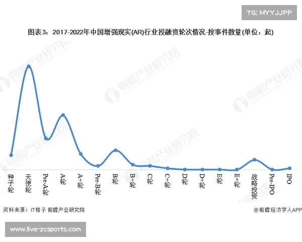 F1总裁多梅尼卡利：与苹果合作将助力美国市场增长潜力释放